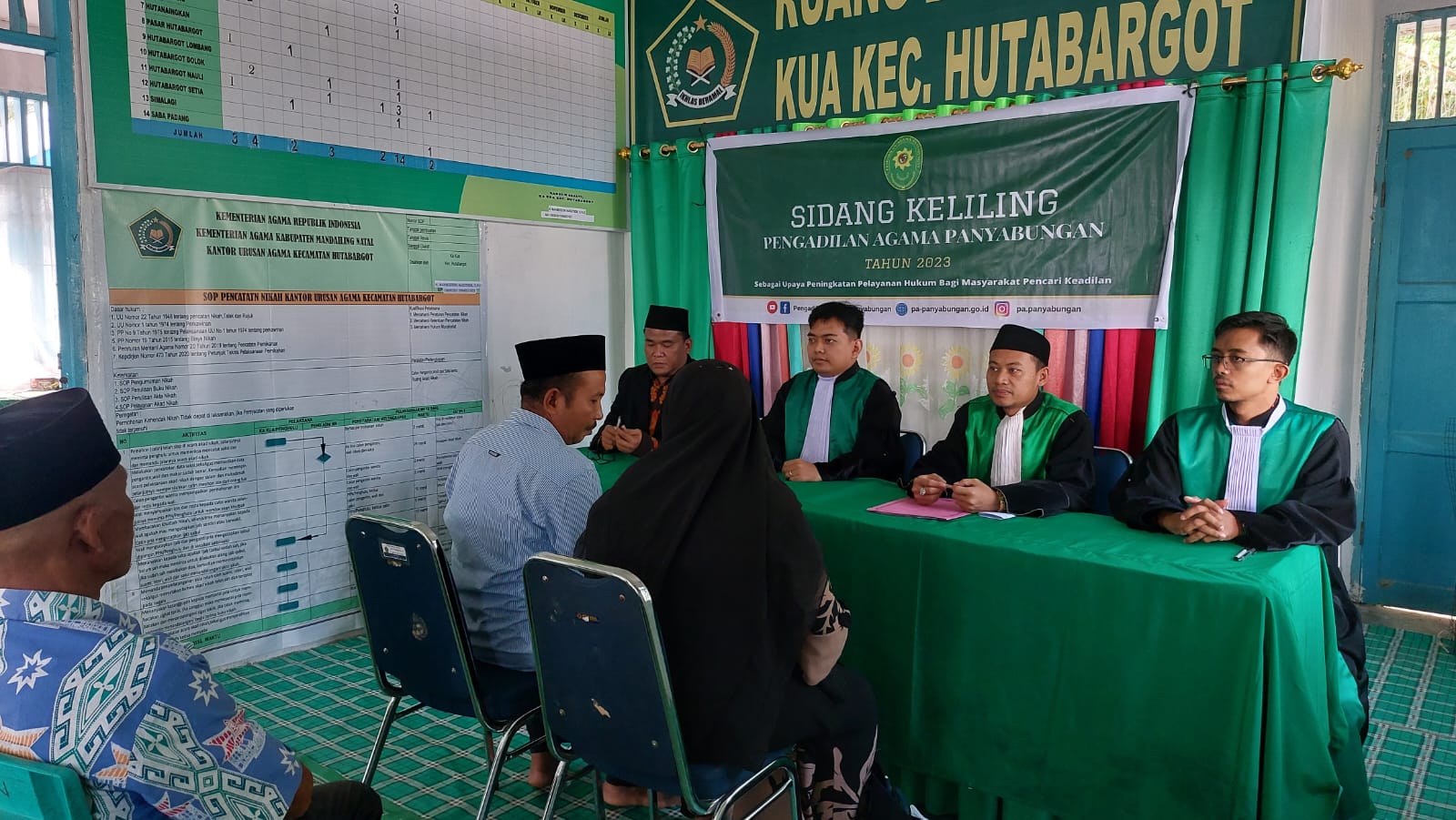 sidkelpapanyabungan130420231